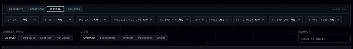 _hypemarkets.hl tweet media