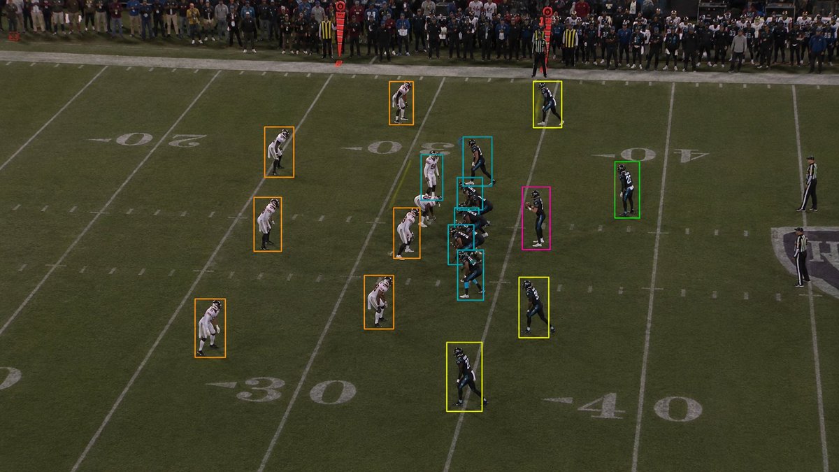 theblitzai's tweet photo. Football coaches don’t care about “AI.”

They care about 3 things:

Does this save me time?
Does this save me money?
Does this help me win more games?

That’s it.

If a tool doesn’t make game prep faster, cheaper, or more effective, it’s almost useless.

That’s why we’re building Blitz AI.

Coaches shouldn’t have to spend hours manually tagging film or wait days for breakdowns to come back.

Game film should turn into usable data in minutes.

Less time clicking.
Less money wasted.
More time preparing to win.
That’s the future of football software.