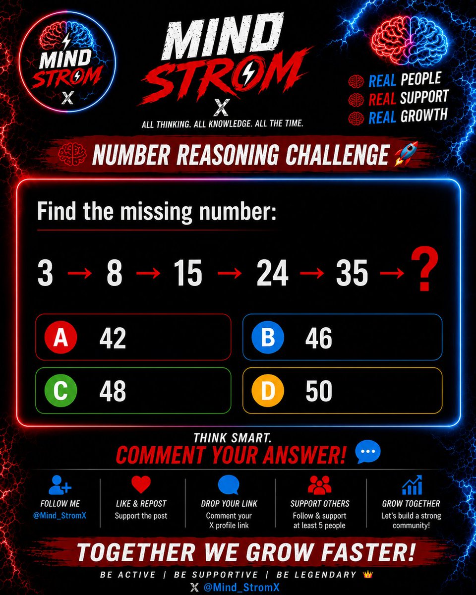 MIND STROMX tweet media
