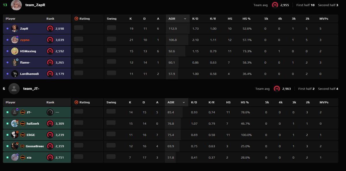 zypno tweet media