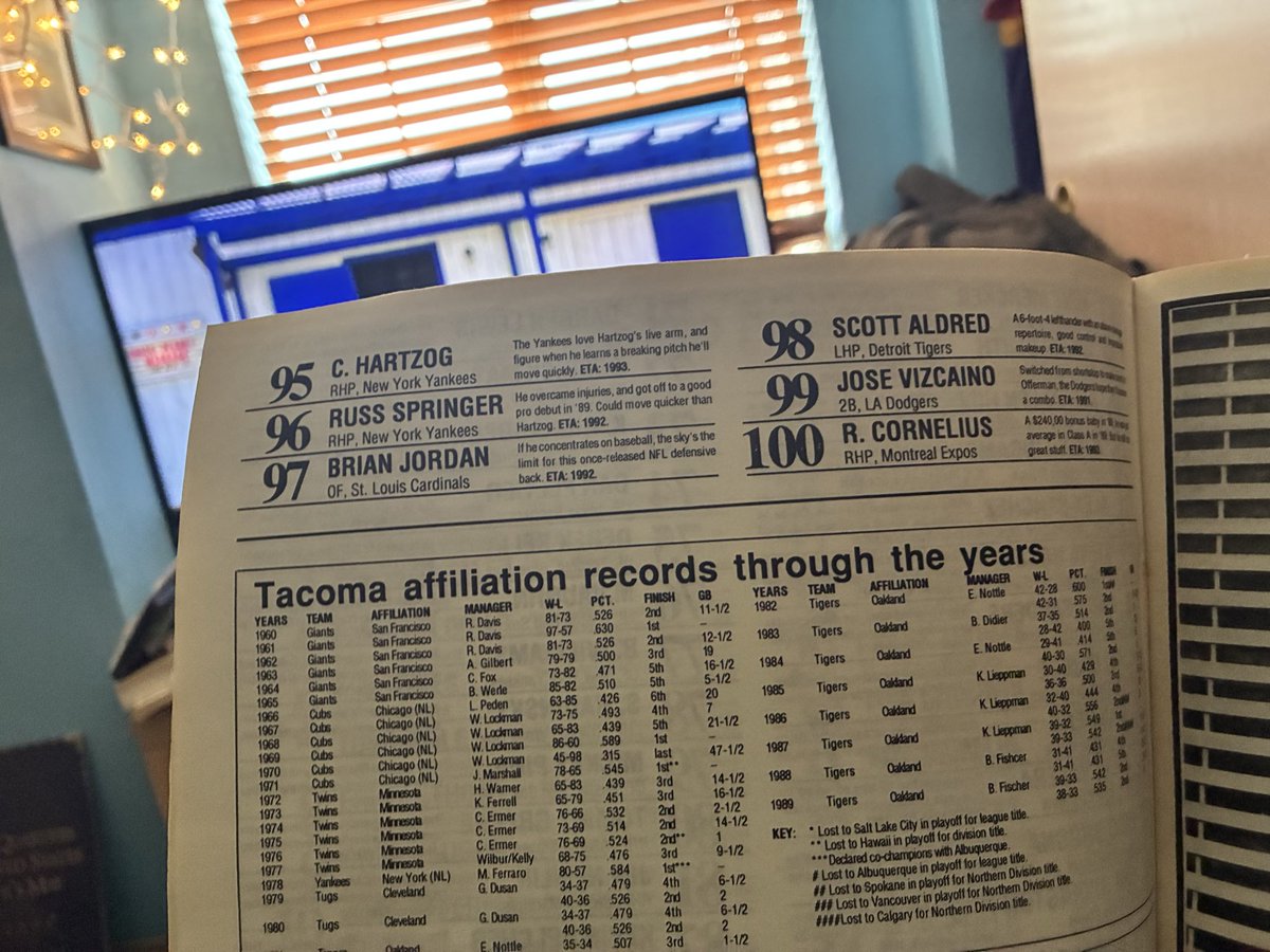 ShaneMLantz's tweet photo. I found a Tacoma Tigers program from 1990 while cleaning out my grandpa’s house. 

It included @BaseballAmerica ‘s top 100 prospects from that year, and there are some definite big names. https://t.co/tssNv6JSFw