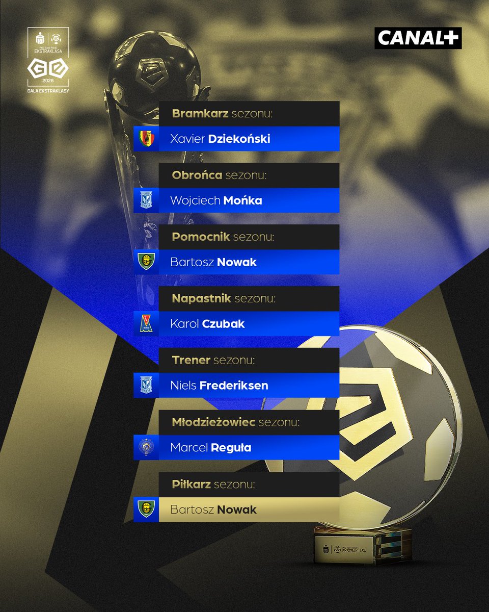CANAL+ SPORT tweet media
