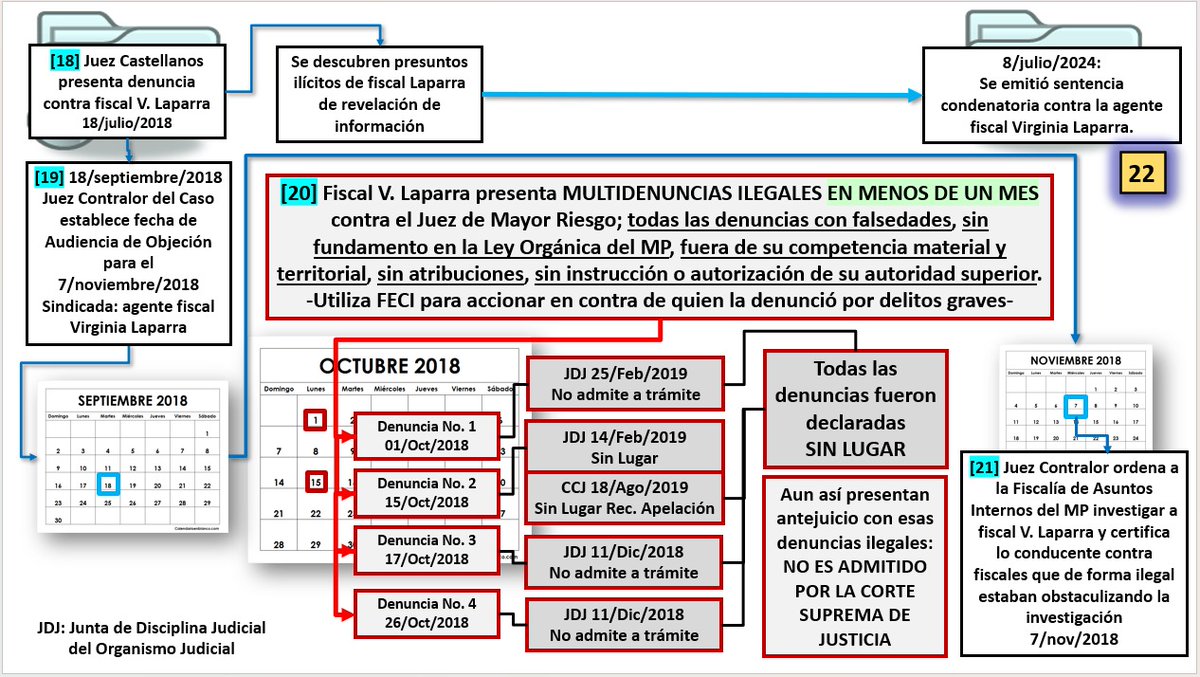 Omar Barrios Osorio tweet media
