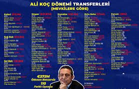 Bayezid Güven tweet media