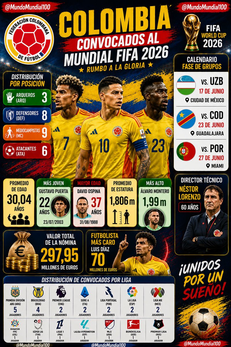 ModoMundoMundial tweet media