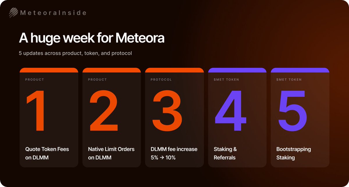 MeteoraInside tweet media