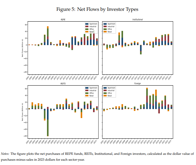 SSRN tweet media