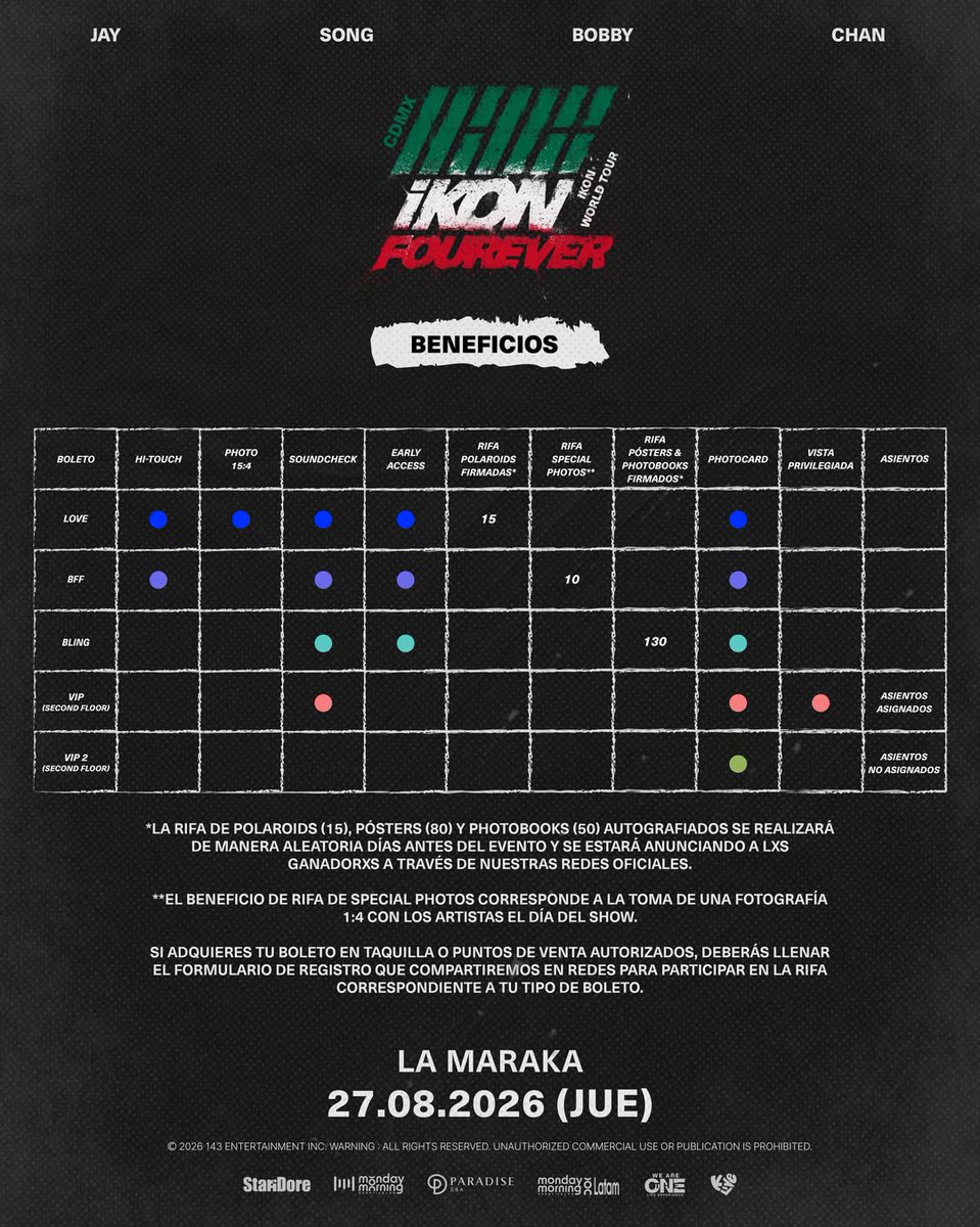 kvibeoficial's tweet photo. 🚨🇰🇷 ¡iKON regresa a México! 🔥

BOBBY, CHAN, SONG y JAY volverán a encontrarse con sus fans mexicanos este próximo 27 de agosto en La Maraka, CDMX, como parte del “iKON FOUREVER WORLD TOUR”. ✨

Después de conquistar al público mexicano en 2023, el grupo surcoreano regresa con un show que promete nostalgia, energía y muchos himnos como “LOVE SCENARIO”. 🎶💖

🎟️ Venta general:
📅 22 de mayo
🕛 12:00 PM
🎫 A través de SuperBoletos
Además, esta gira también llevará a iKON por países de Latinoamérica, Europa, Asia y Norteamérica. 🌎🔥
¿Quién ya está listo para volver a cantar “LOVE SCENARIO” en vivo? 👀🎤
#iKON #아이콘 #iKONinMexico #Kpop #KVIBE