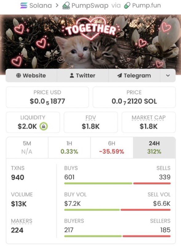 Early Alpha master tweet media