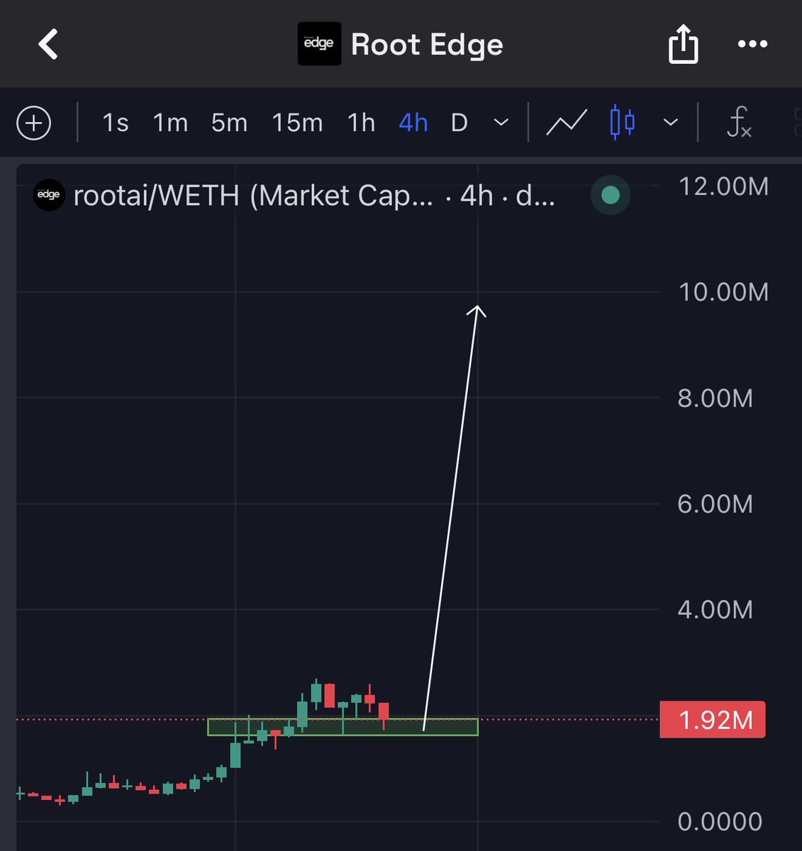 Lyvo tweet media