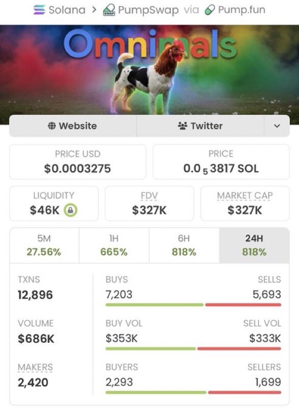 Early Alpha master tweet media