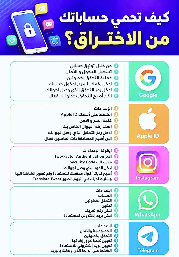 Mustafa Al-Yateem tweet media