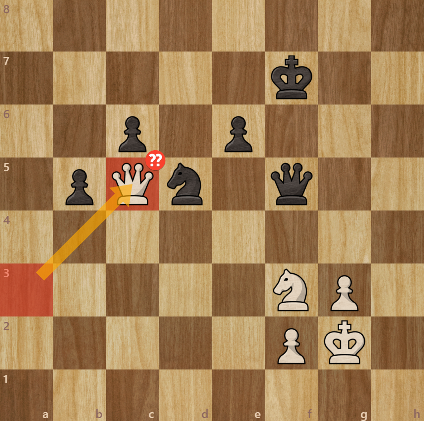 Chess.com - Français tweet media