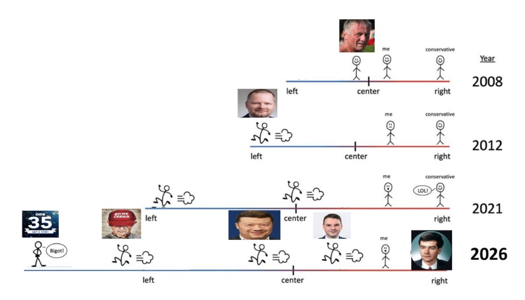 V (mám moc rád svoji maminku) tweet media