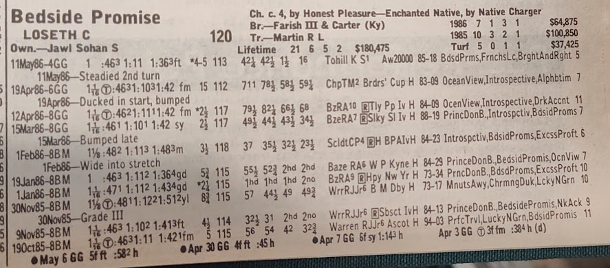 Racing Stats & Info tweet media