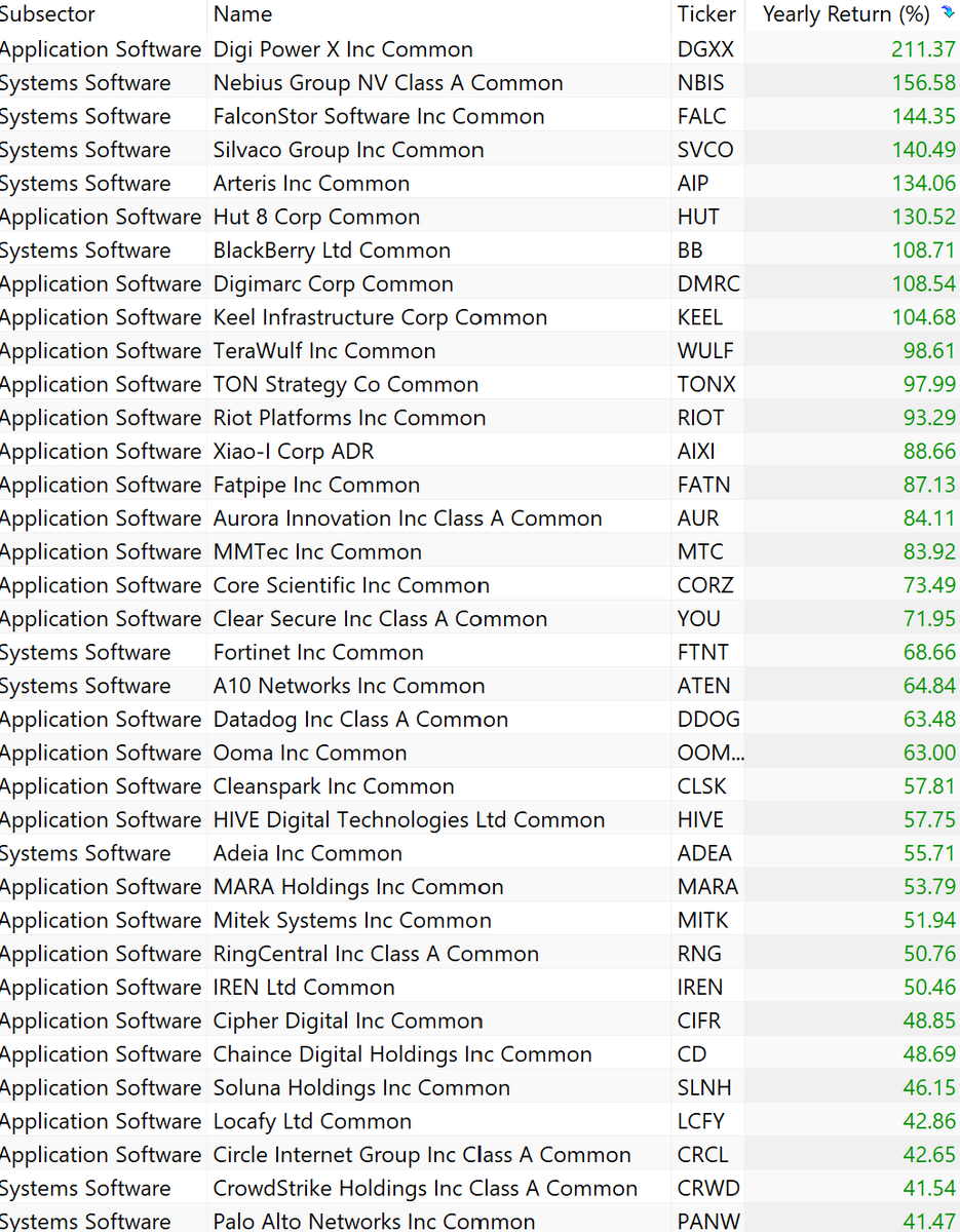 Quant4all | Systematic trading that works tweet media