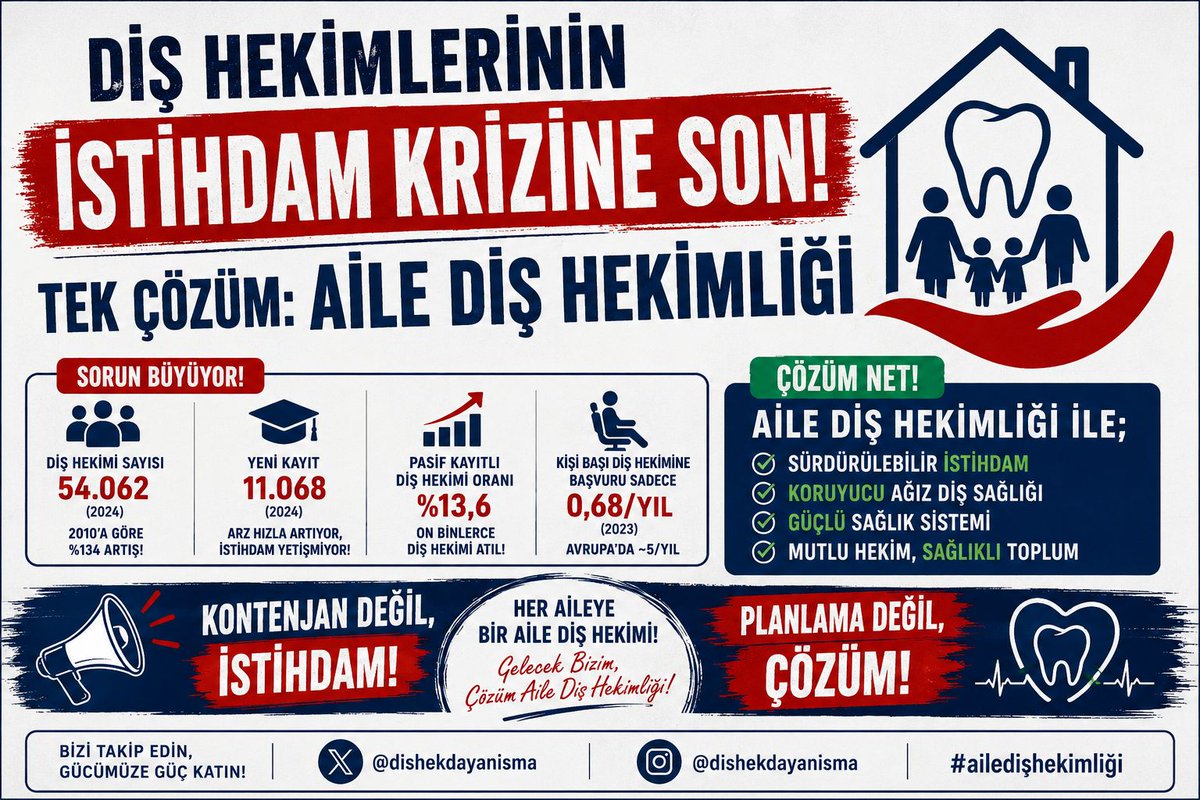 Beyza Candan tweet media