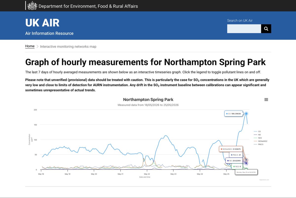 Clean Air in London tweet media