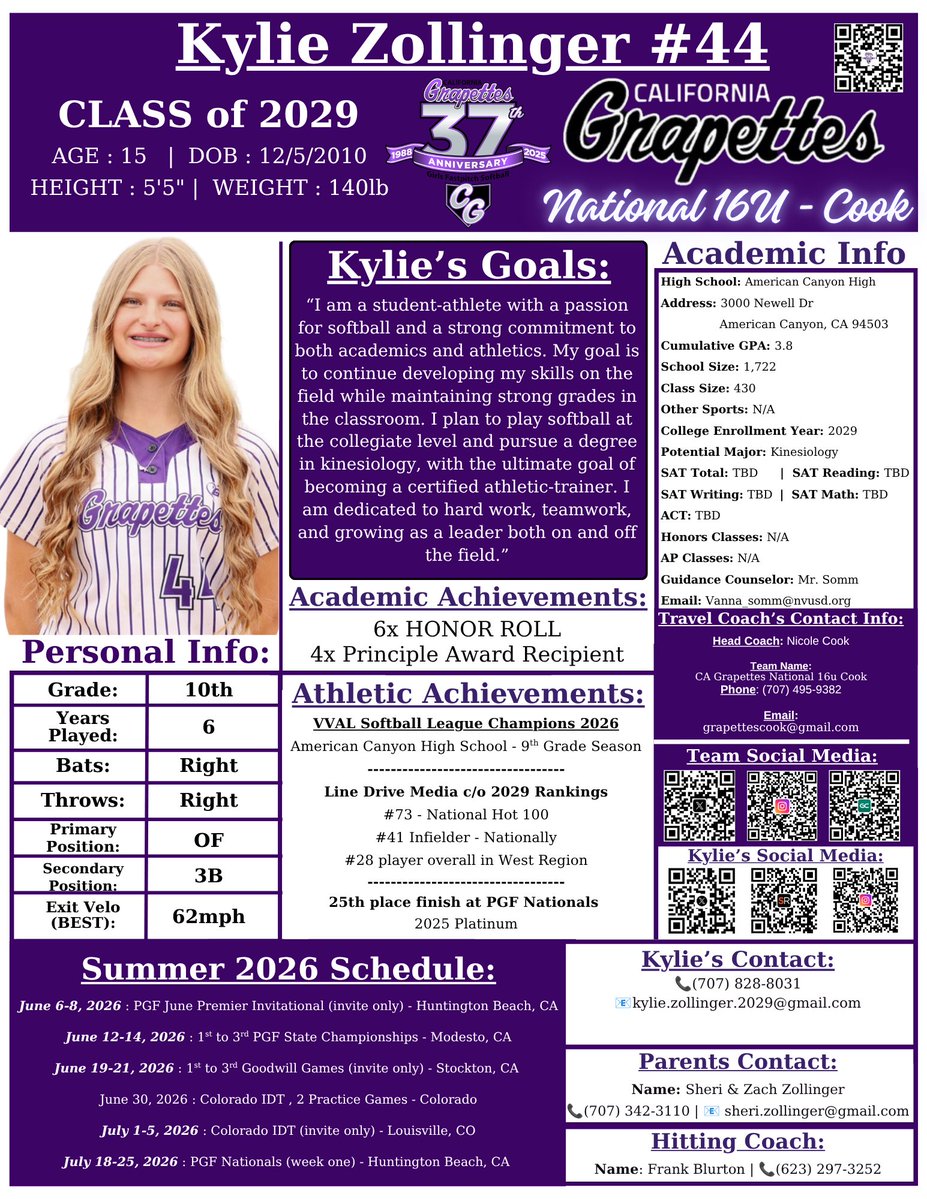 Kylie Zollinger tweet media