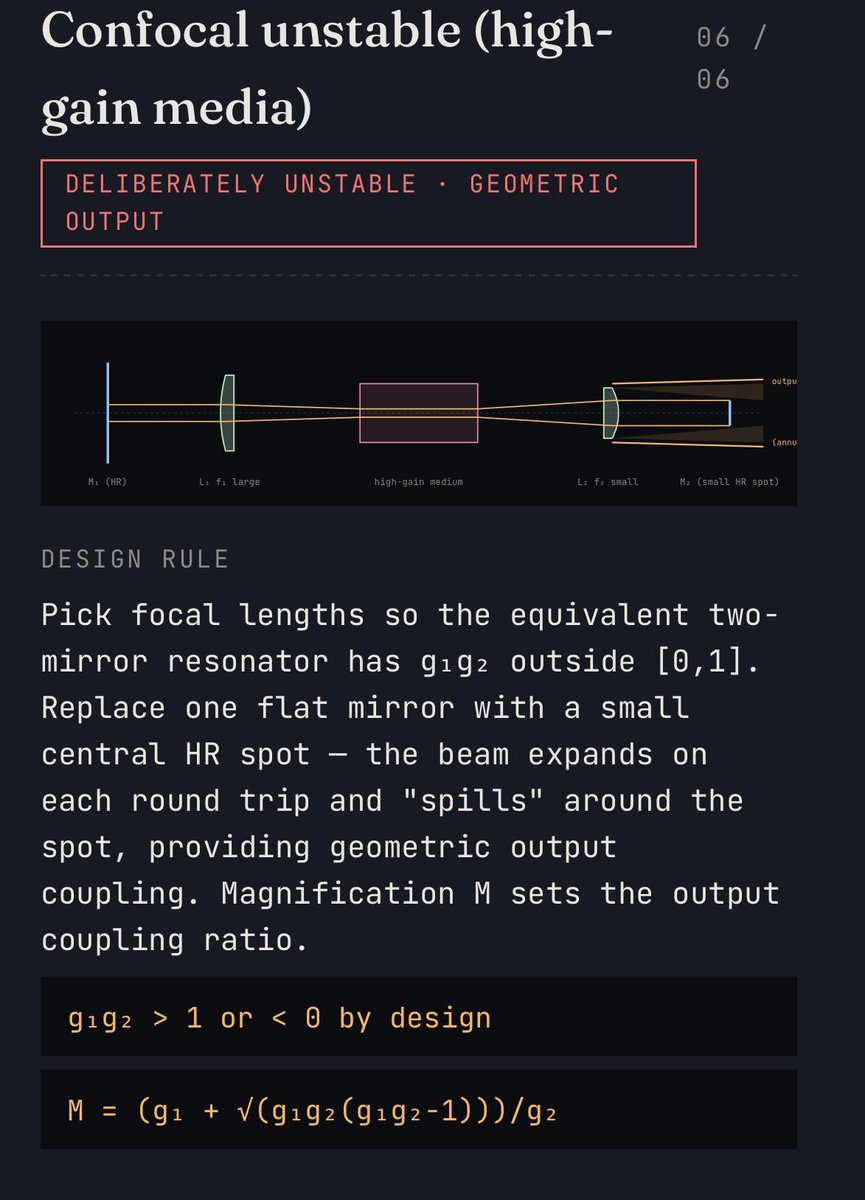 pidud_'s tweet photo. If anyone is teaching an upper level optics class I have an incidentally come across a really great exam question with an extemelt niche but real world use https://t.co/44iJ48XObV