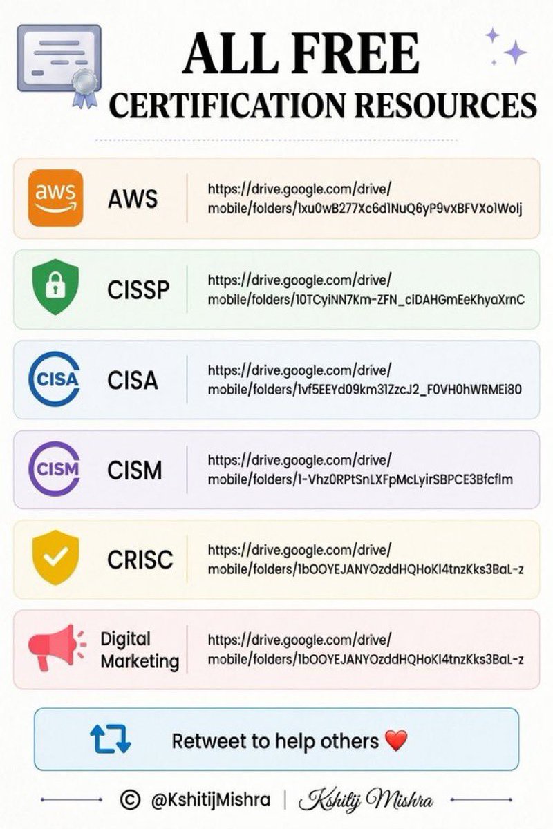 Mohiniuni's tweet photo. ALL FREE CERTIFICATION RESOURCES

Level up your skills for free ↓

AWS
https://t.co/vZhbFT0EUi…

CISSP
https://t.co/vZhbFT0EUi…

CISA
https://t.co/vZhbFT0EUi…

CISM
https://t.co/vZhbFT0EUi…

CRISC
https://t.co/vZhbFT0EUi…

Digital Marketing
https://t.co/vZhbFT0EUi…

Save this.
Repost so more people can use it.
Follow @Mohiniuni for more such posts.