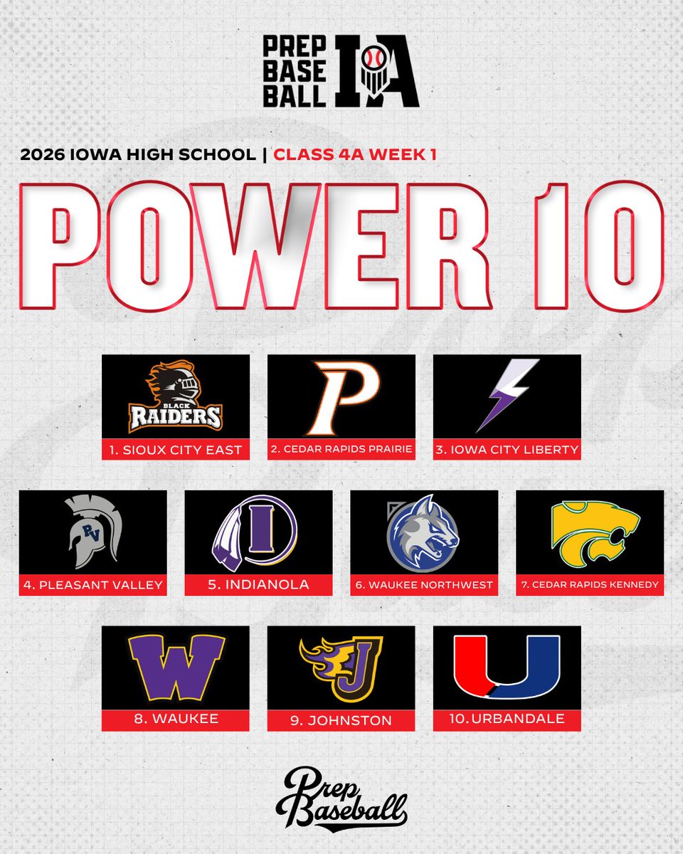 Prep Baseball Iowa tweet media