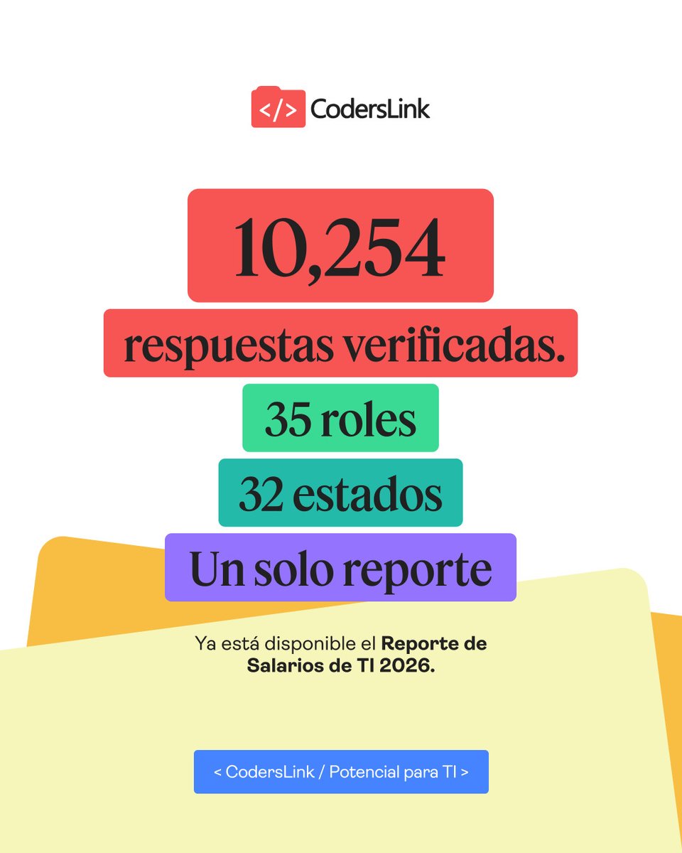 coderslink's tweet photo. ¿Cuánto vale hoy tu perfil en el mercado TI?

El Reporte de Salarios de TI 2026 ya está disponible con datos reales de más de 10 mil respuestas verificadas.

Consulta el panorama completo y descárgalo en el link.
https://t.co/BcoG6Bx6EK https://t.co/Y3v35vBve5