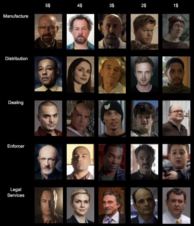 best of breaking bad tweet media