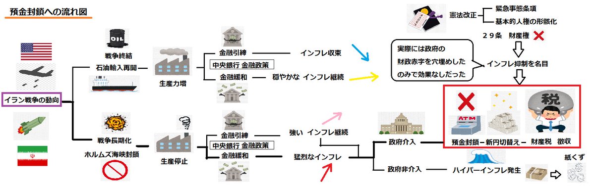 すっとこ tweet media