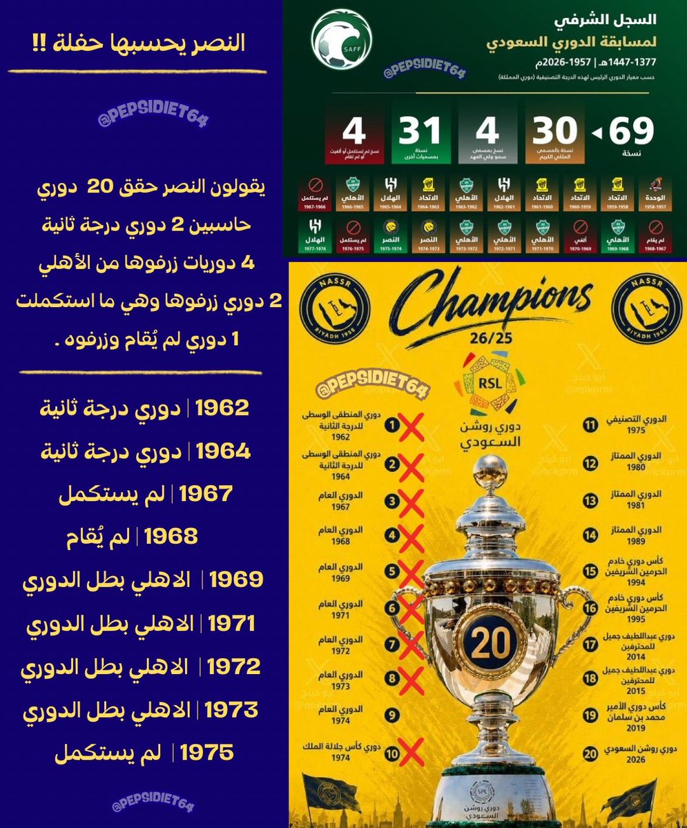 عقوبة tweet media