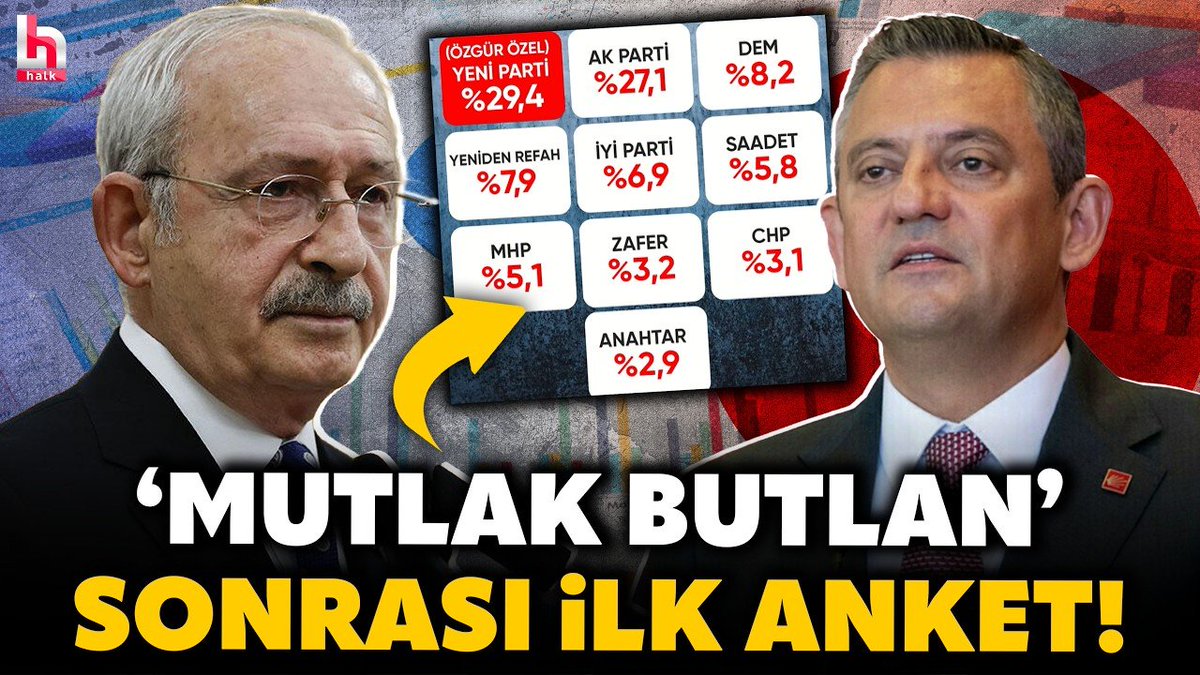Halk TV tweet media