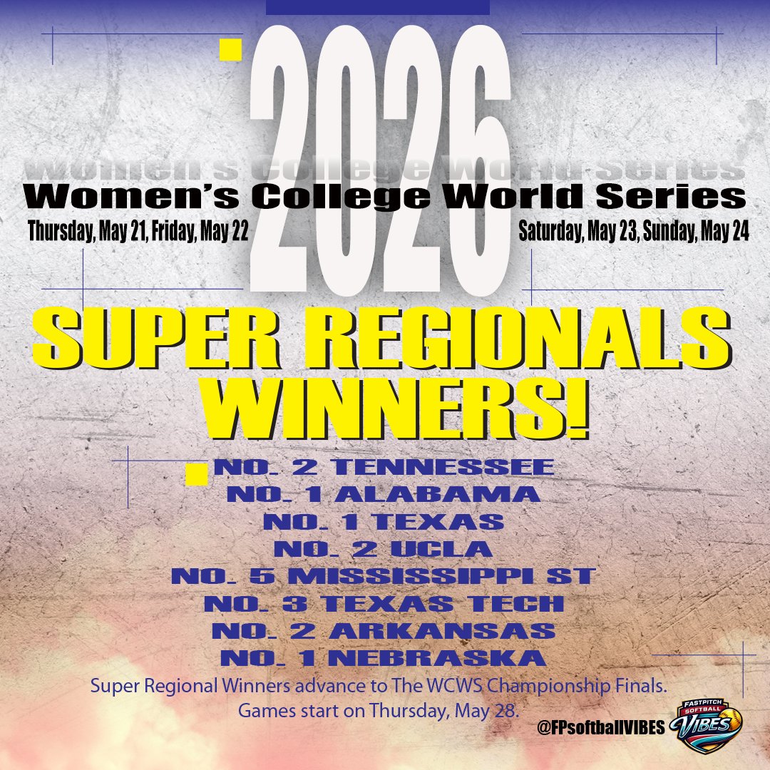 FPSoftballVIBES's tweet photo. WCWS Super Regionals have wrapped up. Wow what a week! Upsets, come-back wins, incredible plays, top teams eliminated, big emotions and drama! At end of it all eight teams emerge victorious. The winners of the Super Regionals will compete this week at the WCWS Championship finals. 
First games are Thursday, May 28. Follow us for schedules, scores and updates!

#firstchoicesoftball #fpsoftballvibes #collegesoftball #collegesoftballchampionships #ncaasoftball #RoadToWCWS