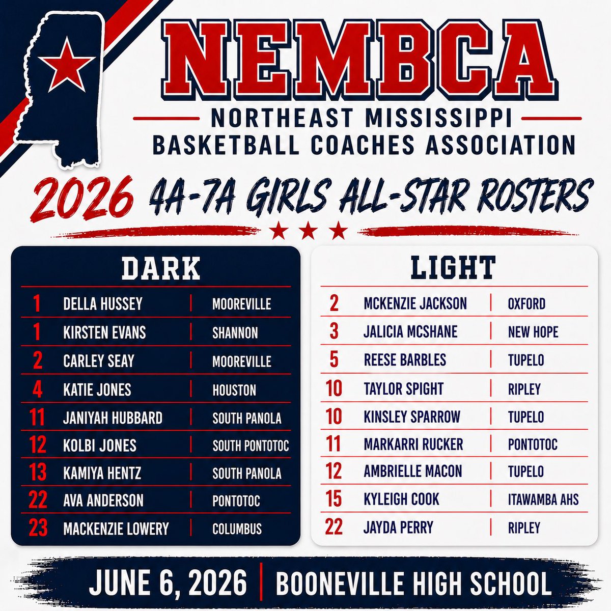 NEMBCA's tweet photo. June 6, Booneville is the place to be https://t.co/UlIzUnl0RS