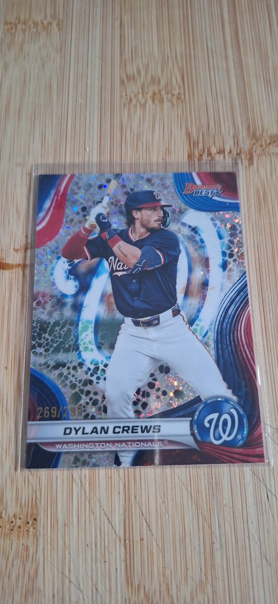 franckesnault's tweet photo. @Gylbret @pariscardshow Mes 4 plus belles cartes du Pariscardshow 👜 : 
_ insert Unleashed Bryce Harper optic
_  Tiers One // James Wood
_ Bowman best / 299 prospect  diamonds refractor Dylan Crews
_ 1st Bowman Corbin Carroll
Bonne ambiance. Pas trop de baseball mais on a croisé le célebre @Gylbret 😁 https://t.co/ap3izyNn8m
