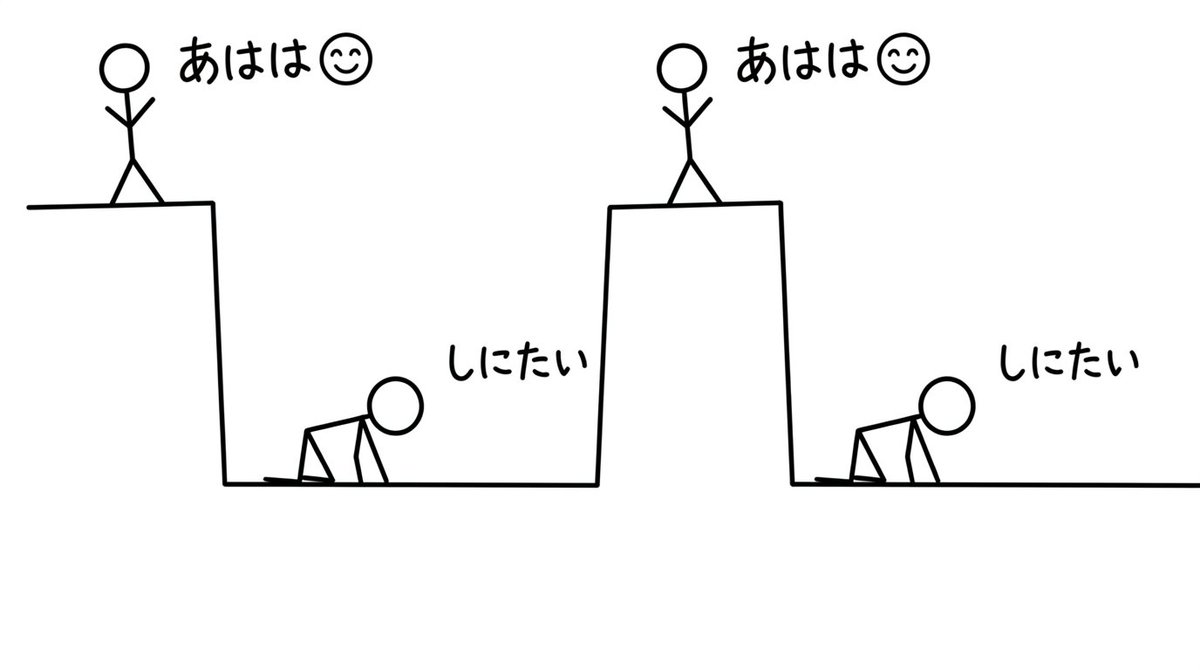 しゃち tweet media