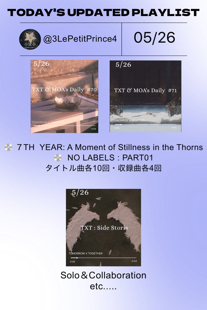 3LePetitPrince4's tweet photo. 5/26 Daily PL 更新

年末の授賞式へ向けて構成変えてみました！
よかったらおつかいくださいꕤ︎︎·͜·

TXT &amp; MOA`s Daily  ① 
🔗▶︎ https://t.co/HRFHSsSxaA

TXT &amp; MOA`s Daily  ②
🔗▶︎ https://t.co/72puBD5sPa

TXT : Side Storis
🔗▶︎ https://t.co/Vkh6UbvQNE

#streaMOA #spotify_txt https://t.co/xEeT7BaLze