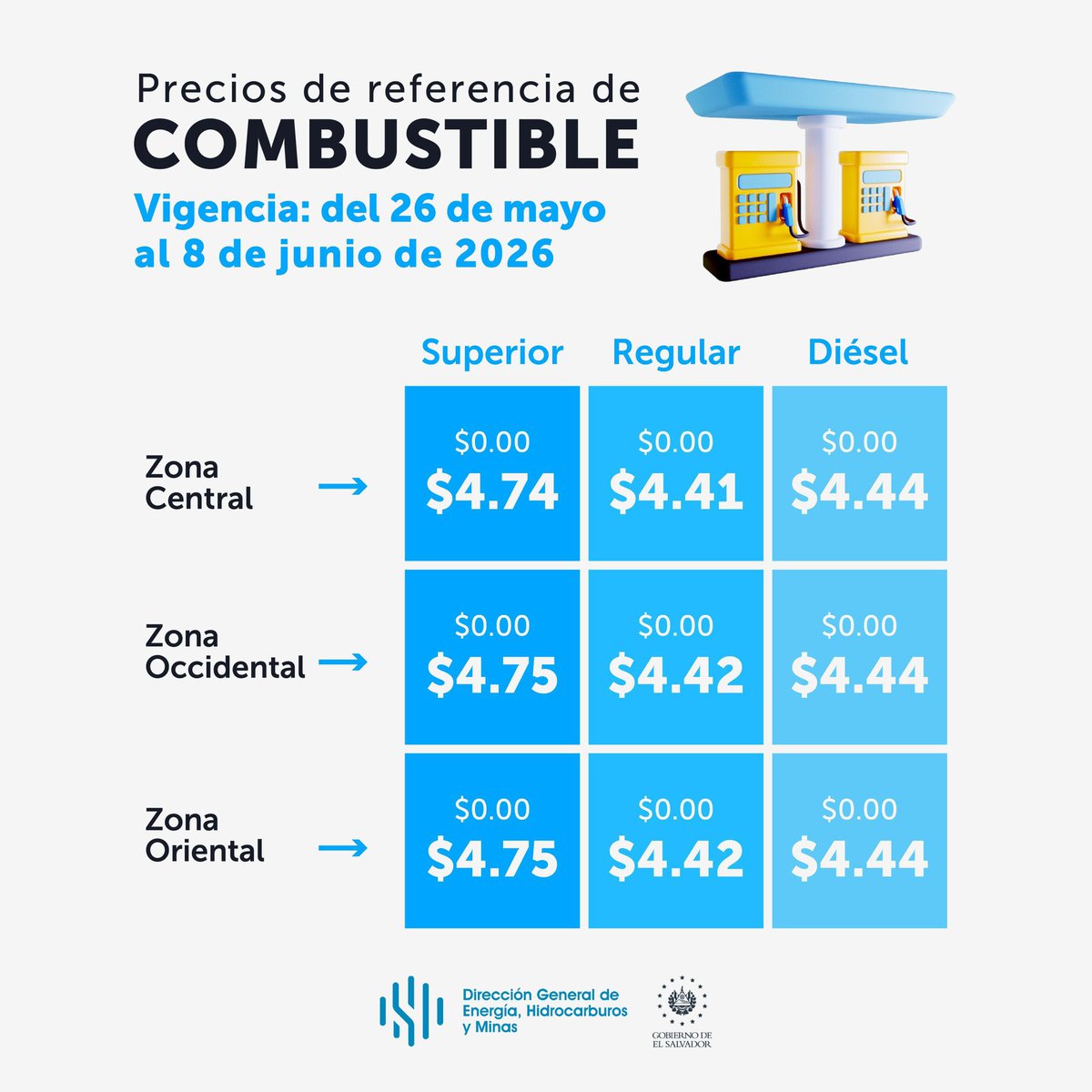 SantaTecla_Live's tweet photo. Precios de referencia del combustible https://t.co/latgBdPejm