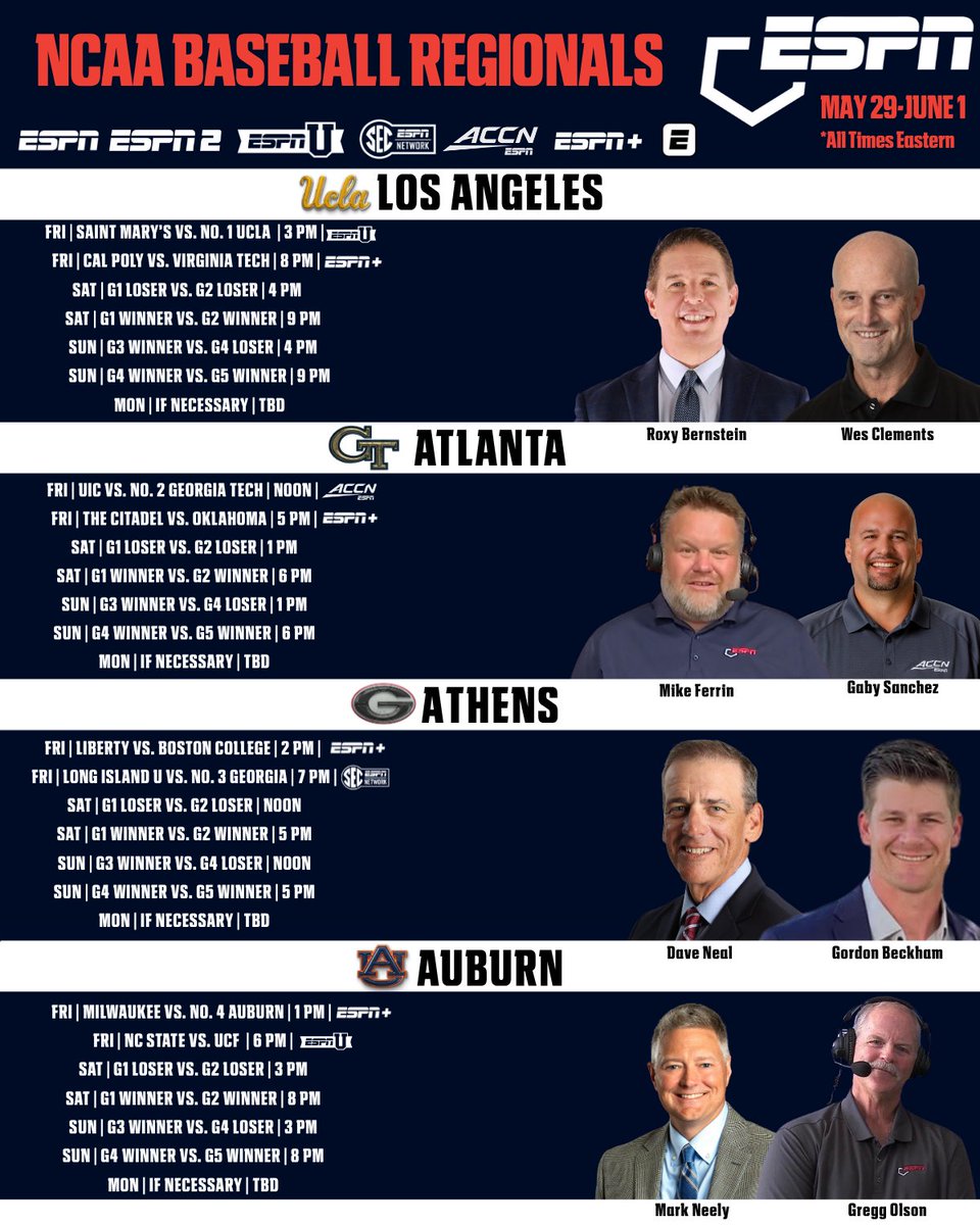 ESPN PR tweet media