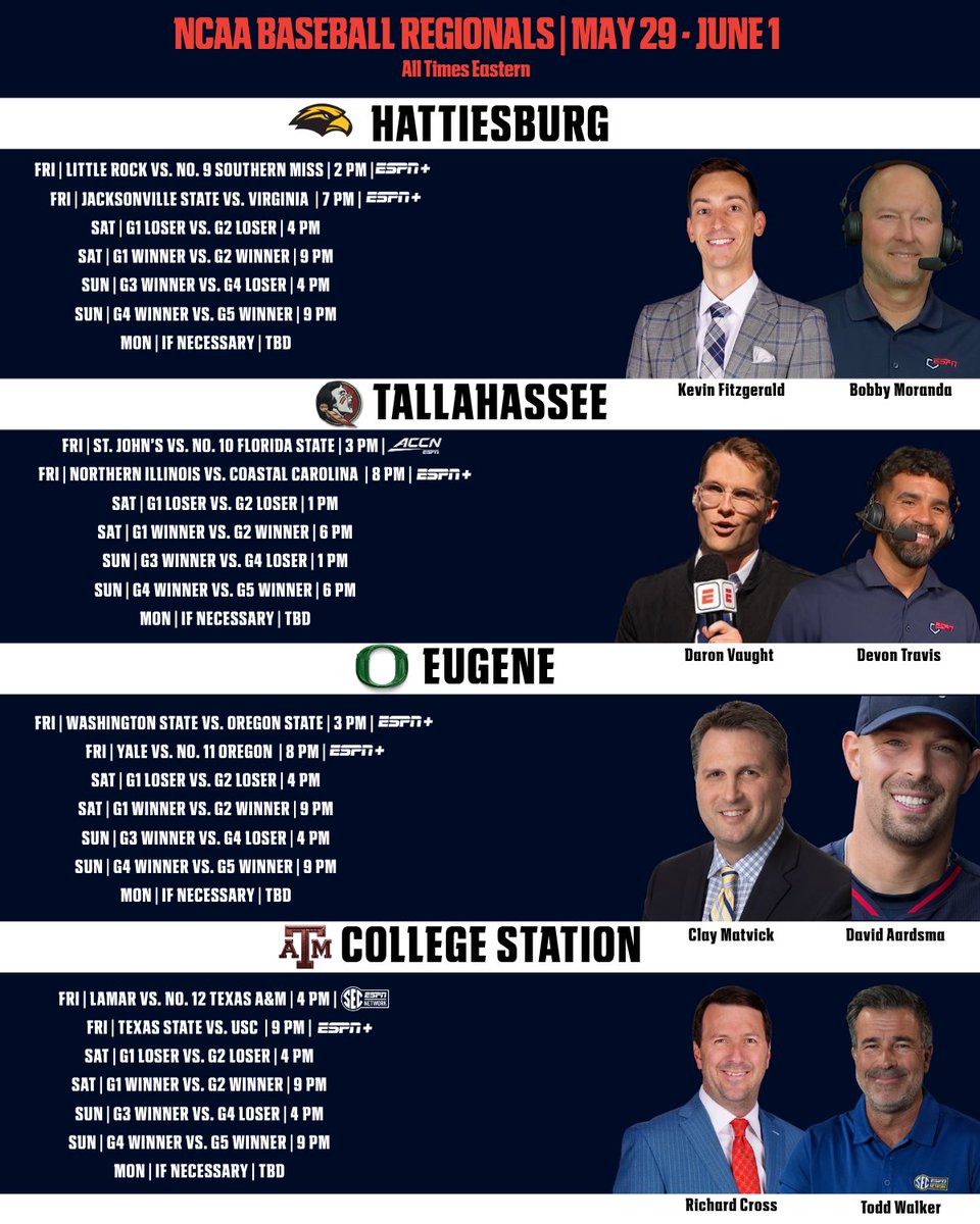 ESPN PR tweet media