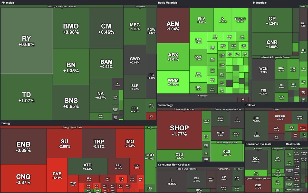 Brandon Wealth 🇨🇦 tweet media