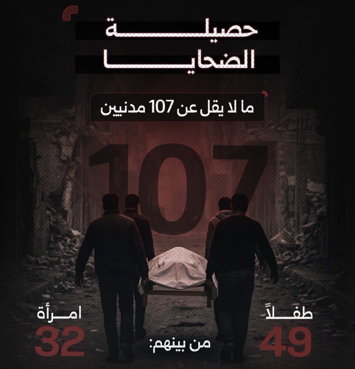 لاتنسوا الرقة tweet media