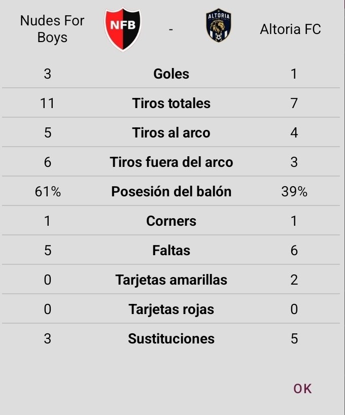 NonTPL's tweet photo. GANOOOOOOOO NUD3S Y CLASIFICA A LA FINALLLLL

Y TAMBIEN VOLVIOOO A LA LEAGUE ONEEE, porque si pierde contra Bover en esta final, tendría que jugar un play-off contra el equipo que perdió la final de la Non TPL (Que también es Bover) https://t.co/eaCEn21eb1