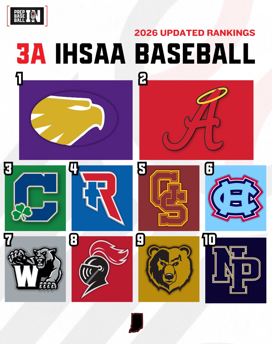 Prep Baseball Indiana tweet media