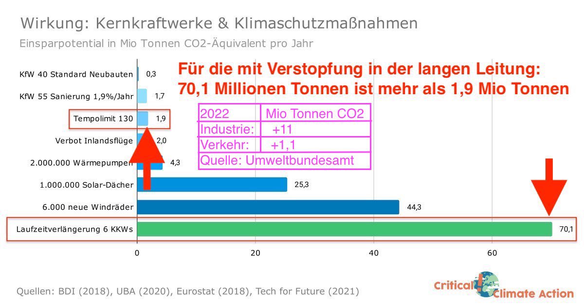 Schrödinger tweet media