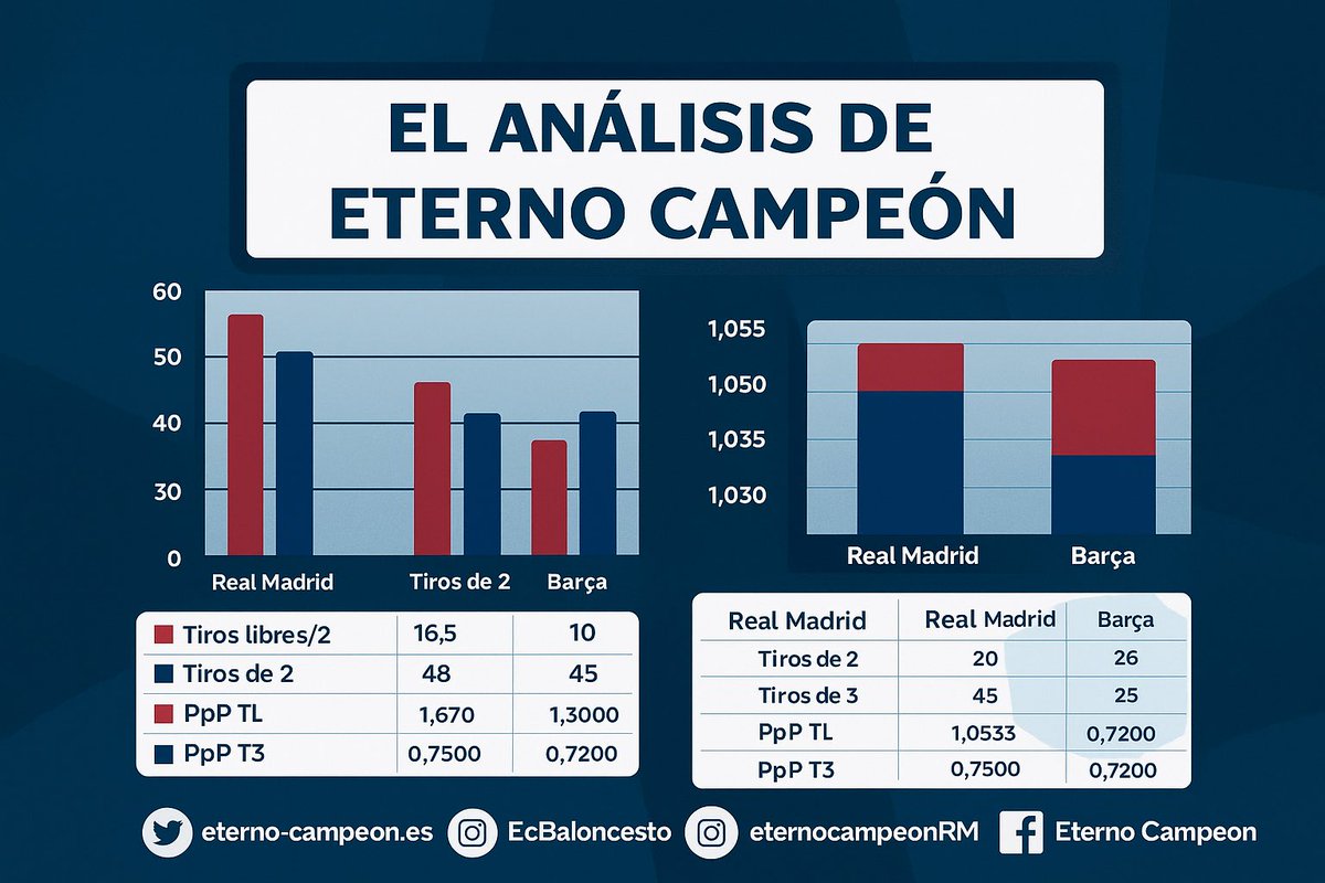 BaloncestoEC tweet media