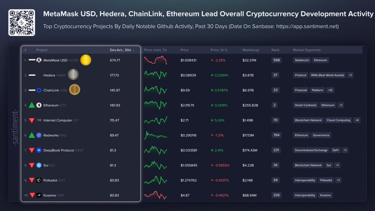 CryptOpus tweet media