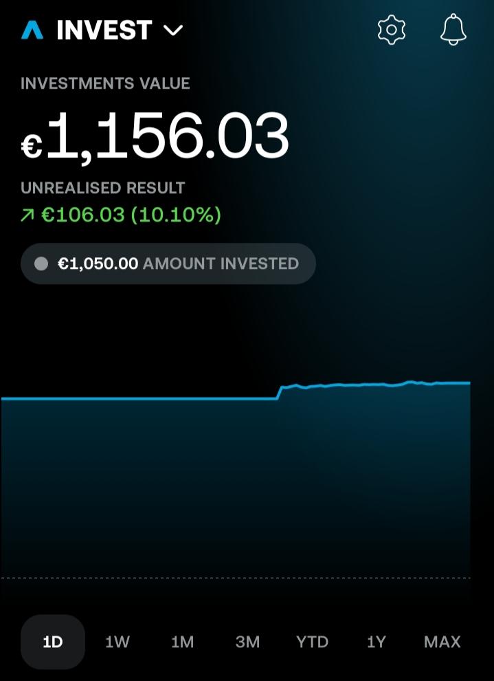CommieBlockInvestor tweet media