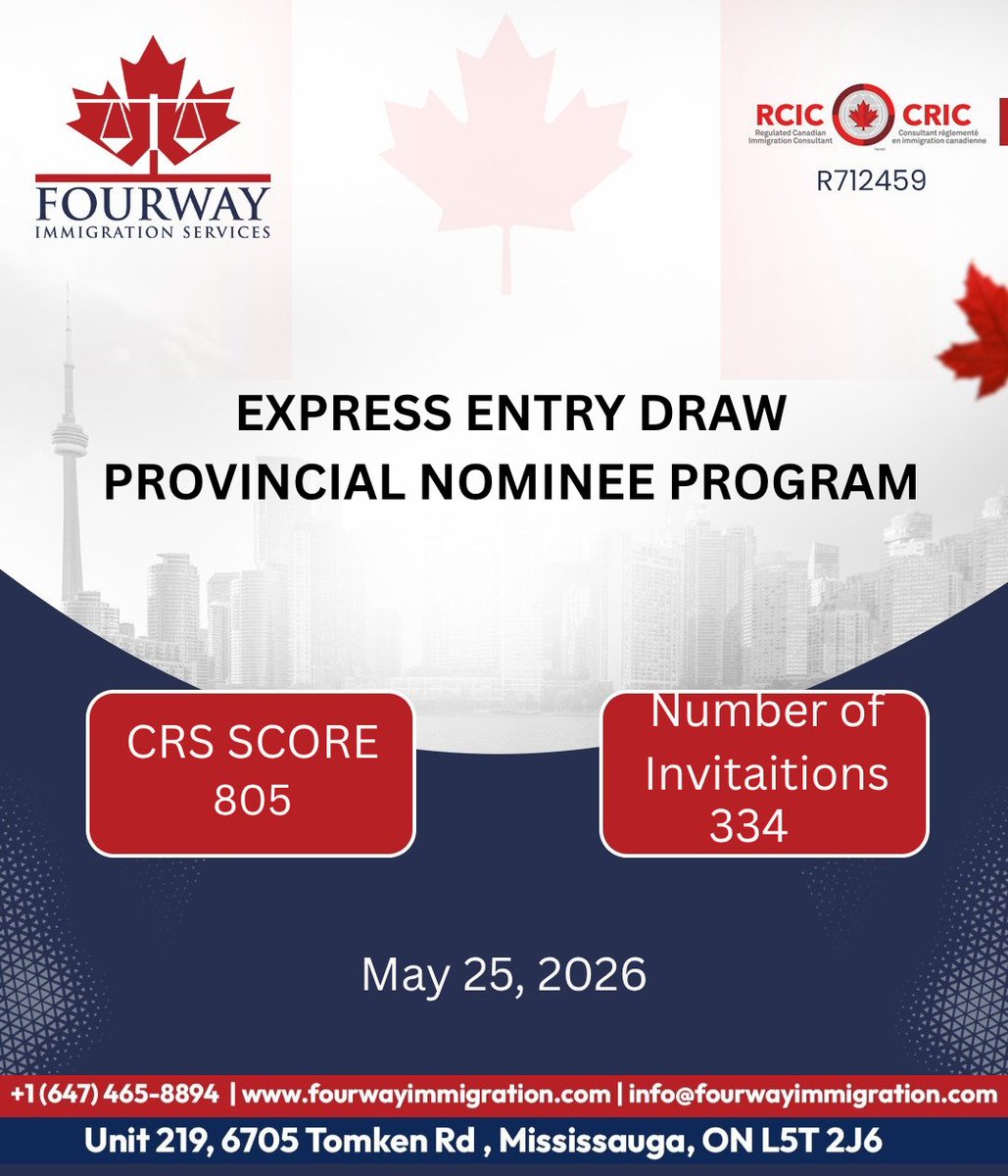 InfoAujla's tweet photo. 🇨🇦 Express Entry PNP Draw Update – 25 May 2026 🍁

Another round of invitations issued for Provincial Nominee Program candidates! Congratulations to future Canadians 🎉

Contact us today for more information!!
Phone: +1(647)465-8894
Email: info@fourwayimmigration.com https://t.co/tdcgnPhdA3