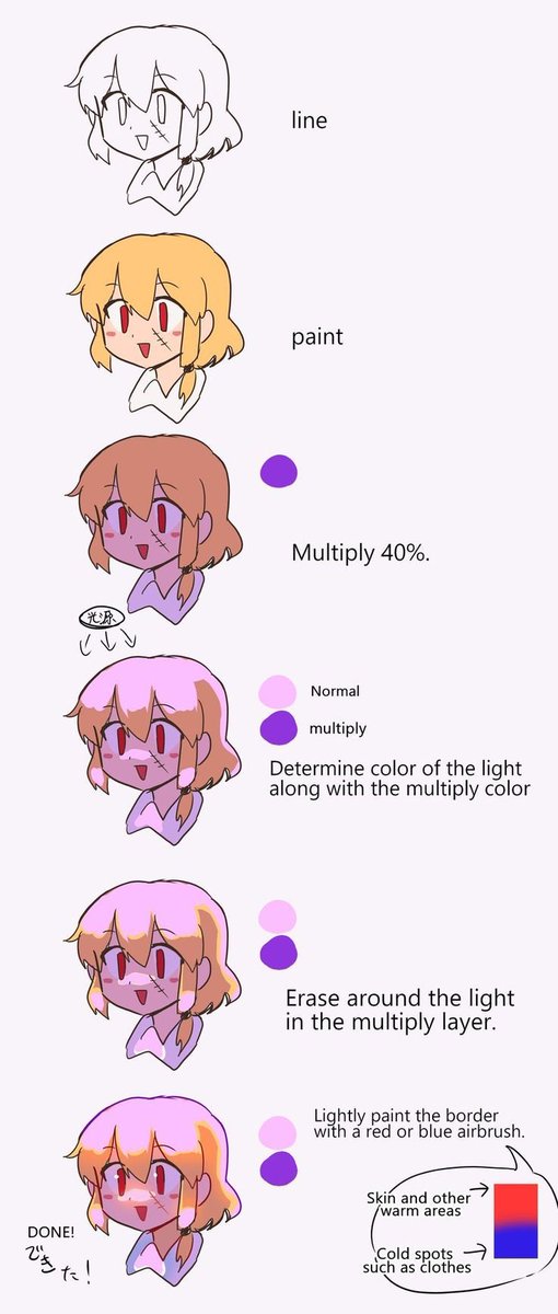 HebertySales's tweet photo. Make the best characters with this tutorial!! Certainly it will help you!! https://t.co/orkao0GyGC