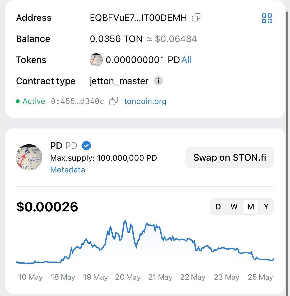 pd tweet media